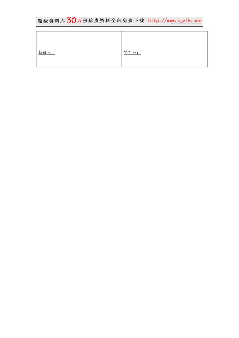 【经典管理资料】“领导力与激励”应用与行动表单_第2页