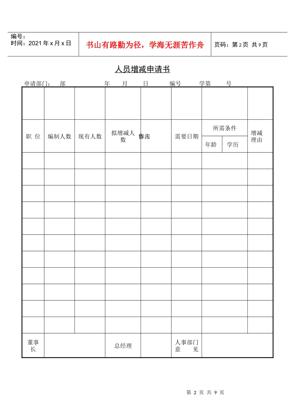 人力资源管理必备表格、申请书大全_第2页