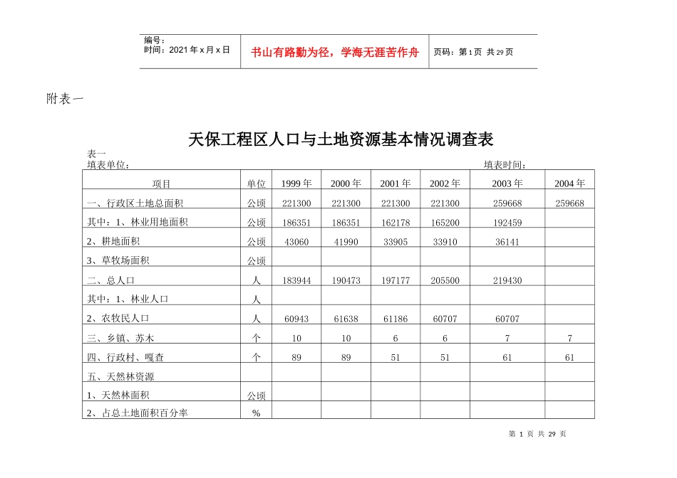 天保工程区人口与土地资源基本情况调查表_第1页