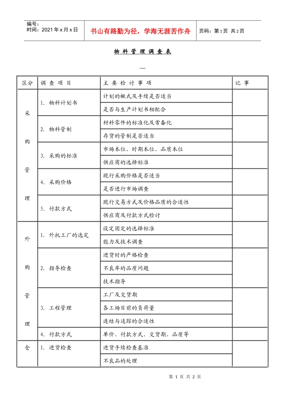 物料管理调查表_第1页