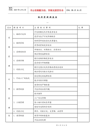 物料管理调查表