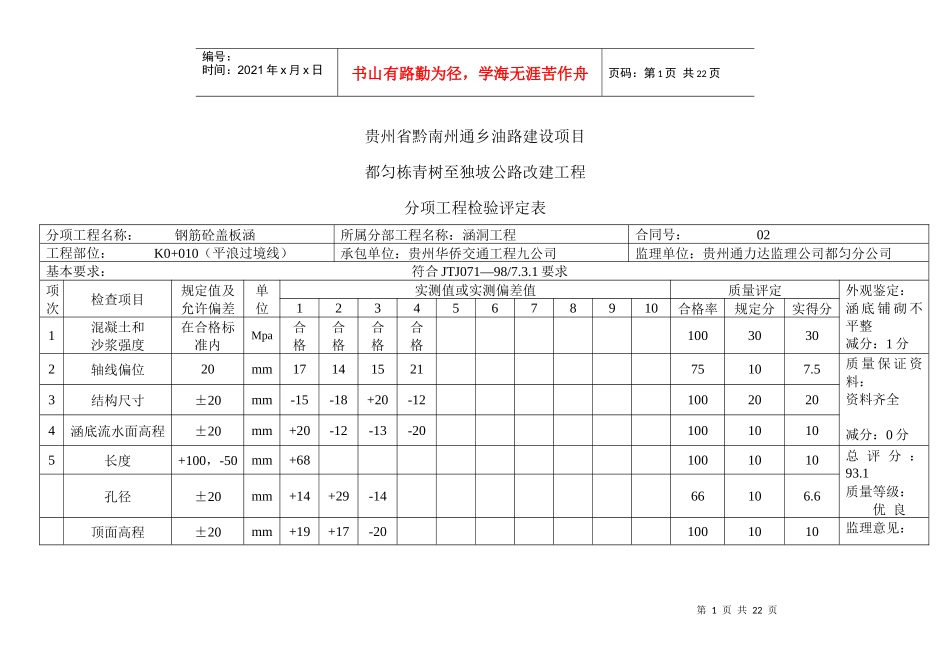 分项工程检测评定表(涵洞)_第1页