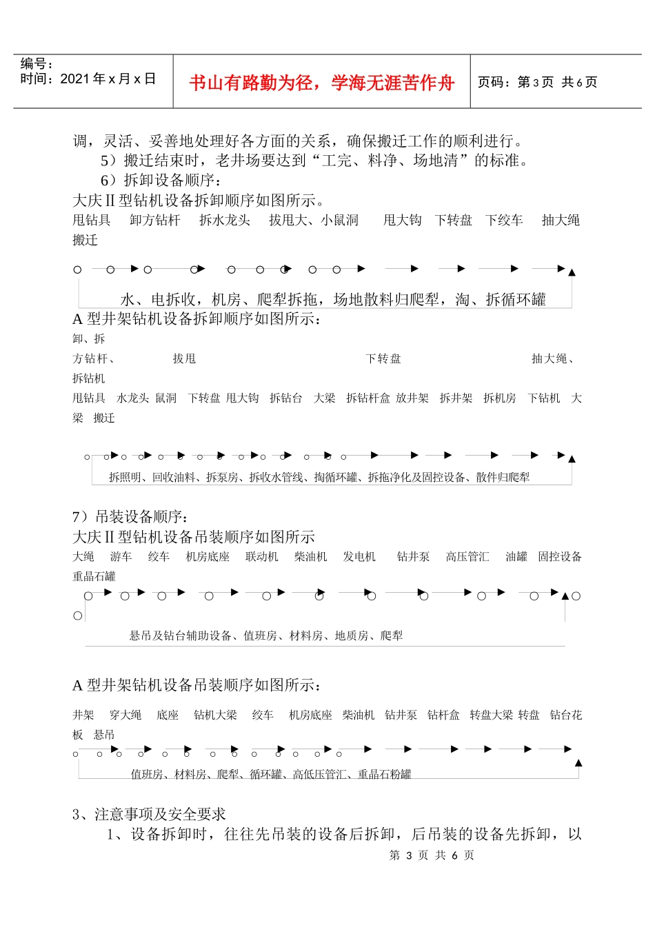 钻井队搬迁安全技术操作规程_第3页