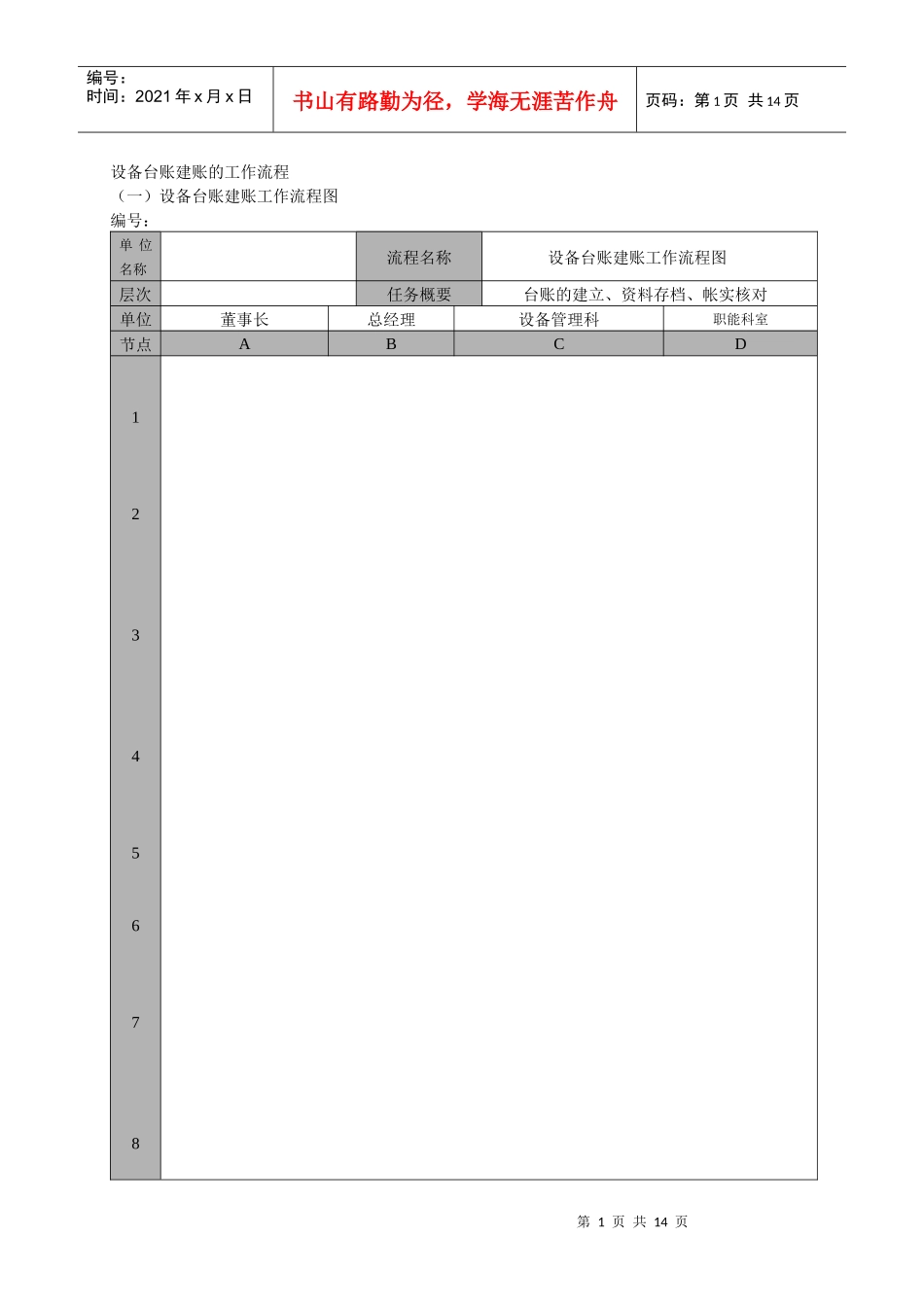 工作流程图及标准[2]_第1页