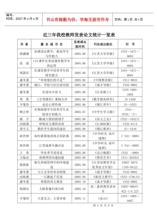 近三年我校教师发表论文统计一览表