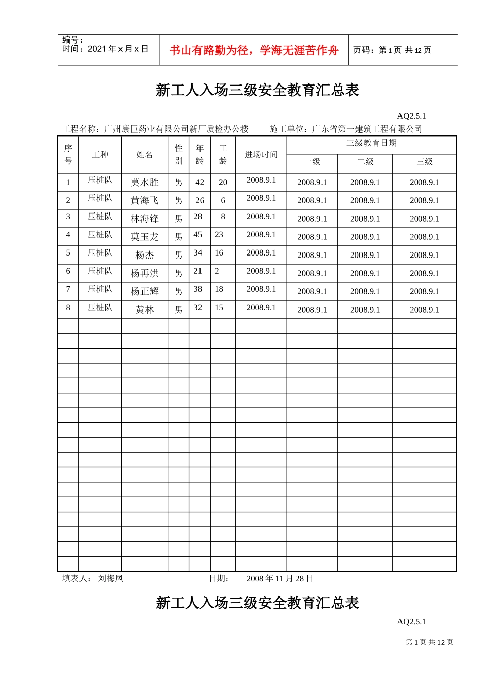 康臣新工人入场三级安全教育汇总表(DOC11页)_第1页