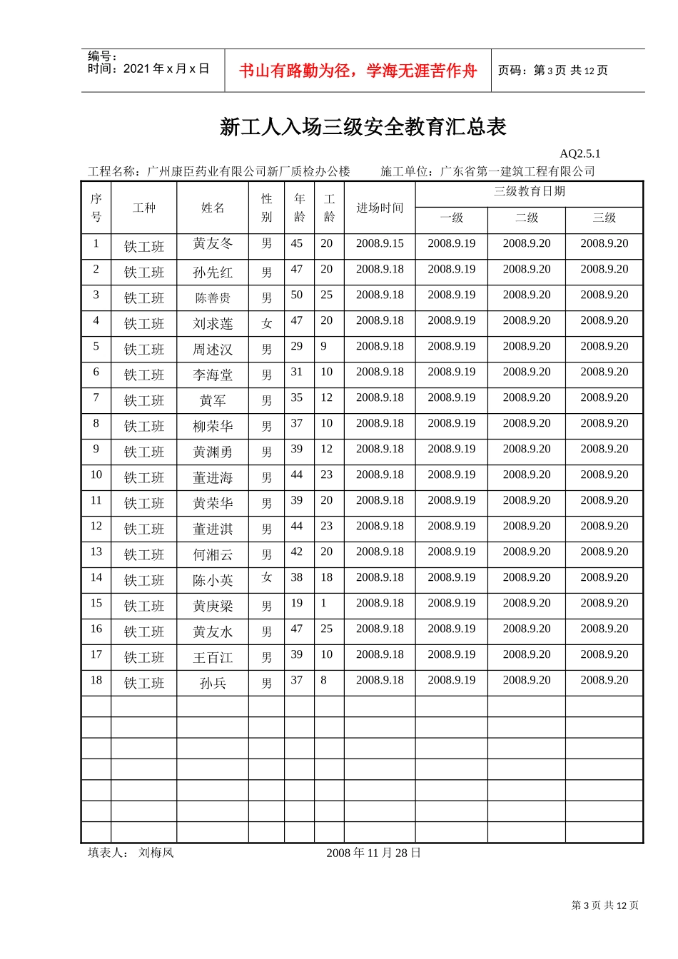 康臣新工人入场三级安全教育汇总表(DOC11页)_第3页