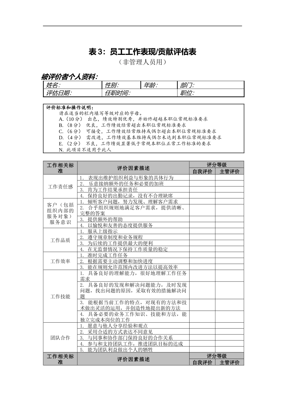员工-表现&贡献评估表（DOC 2页）_第1页