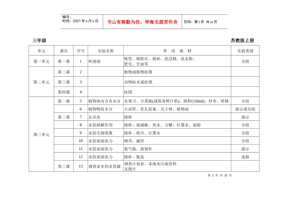 科学实验统计表_第2页