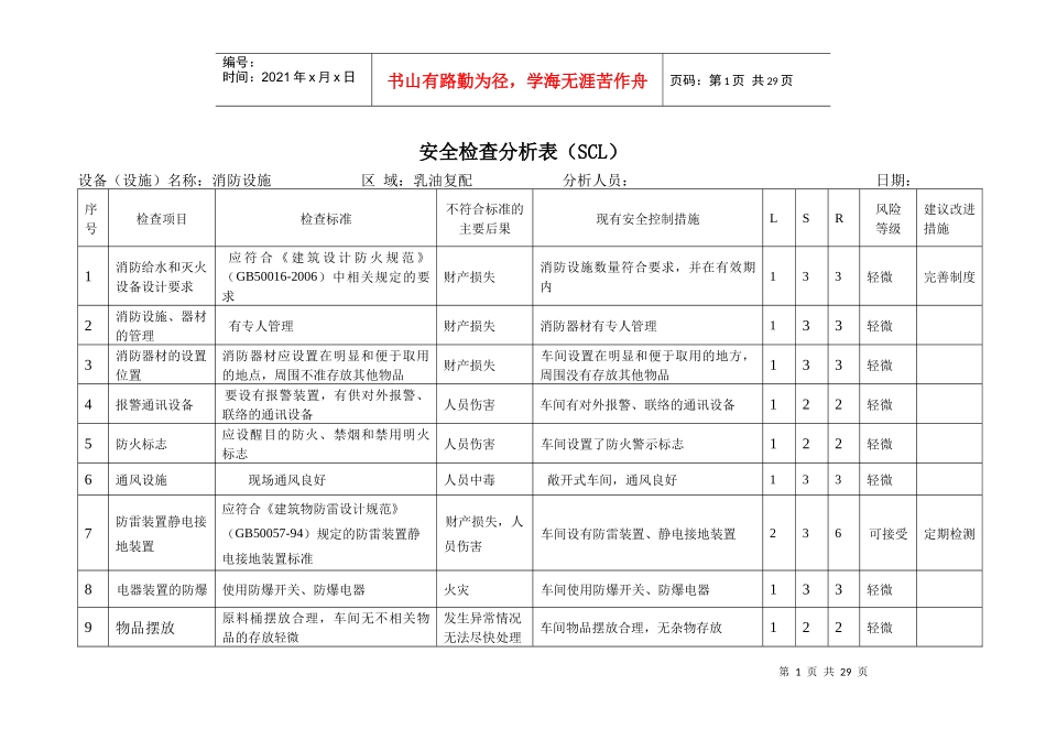 安全检查(SCL)分析记录表_第1页