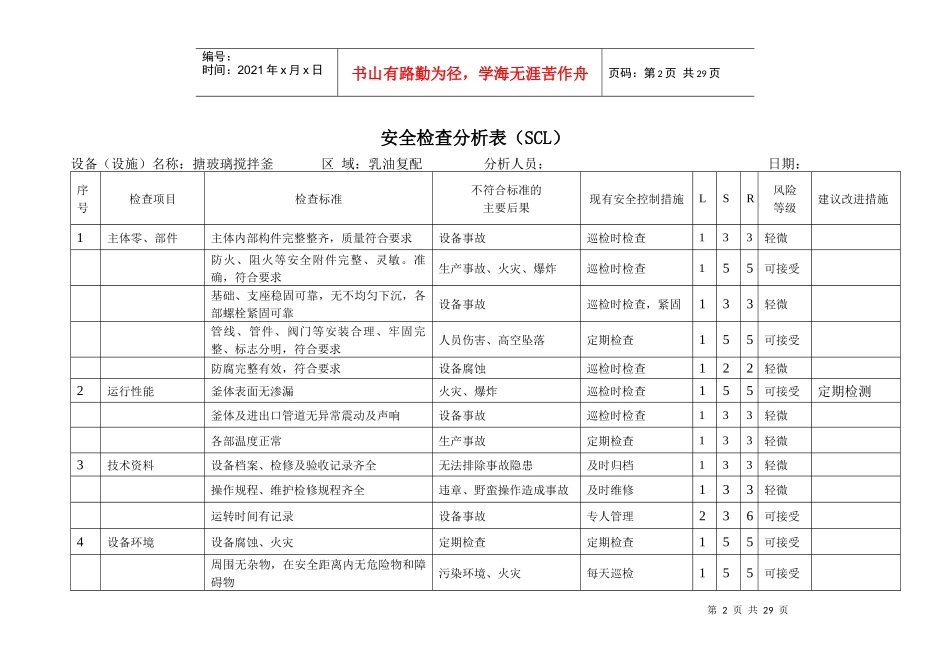 安全检查(SCL)分析记录表_第2页