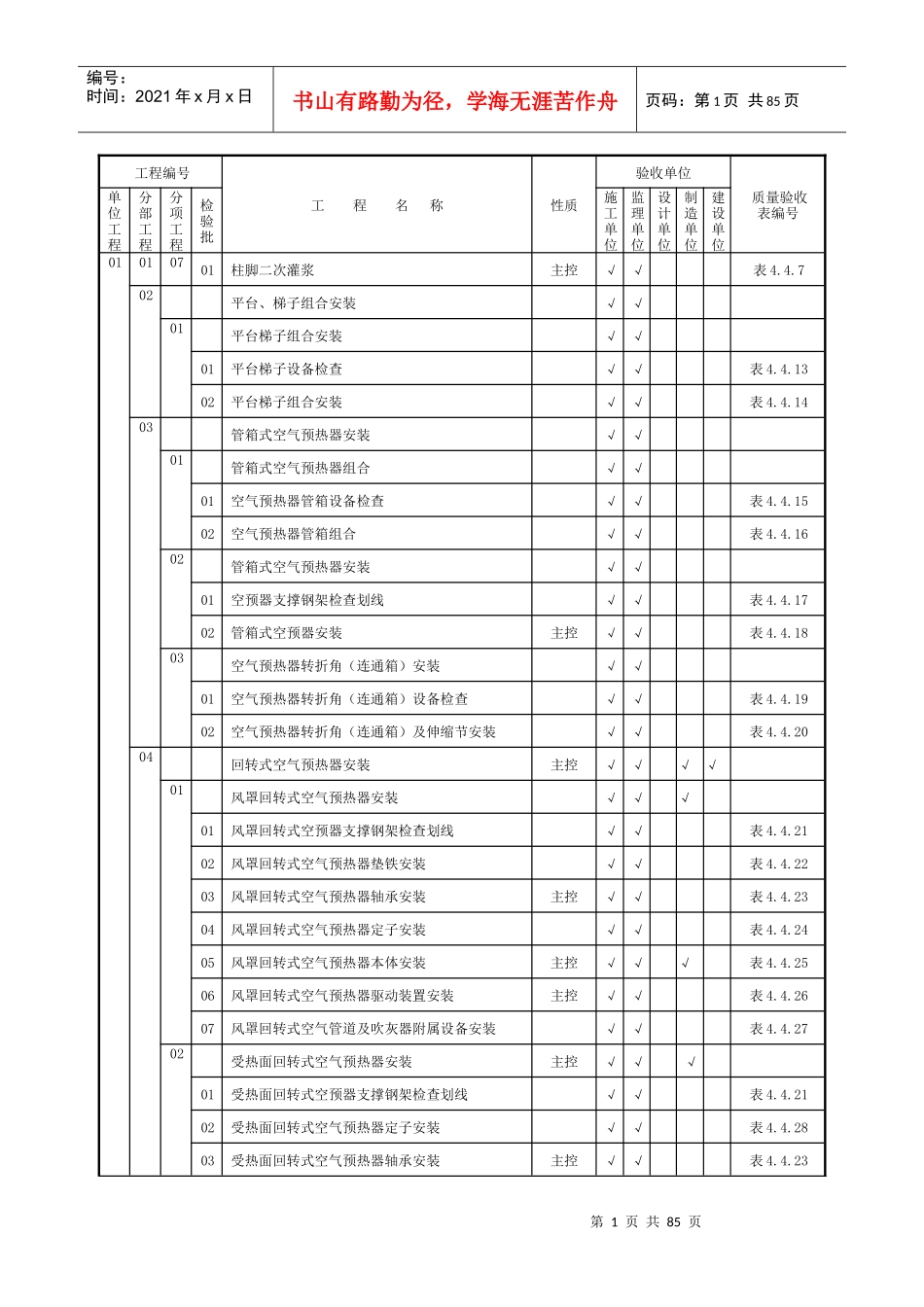 锅炉机组安装验收范围划分表_第2页