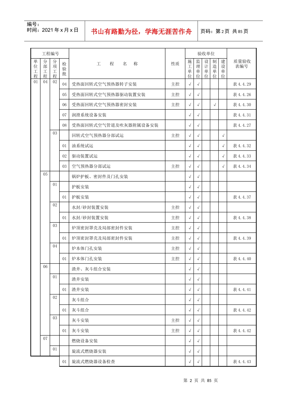 锅炉机组安装验收范围划分表_第3页