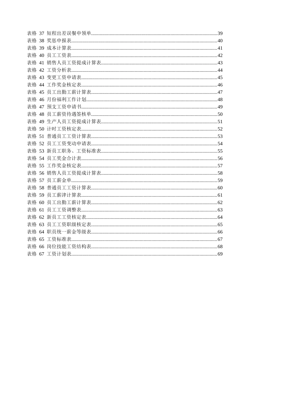 企业薪酬实用表格_第2页