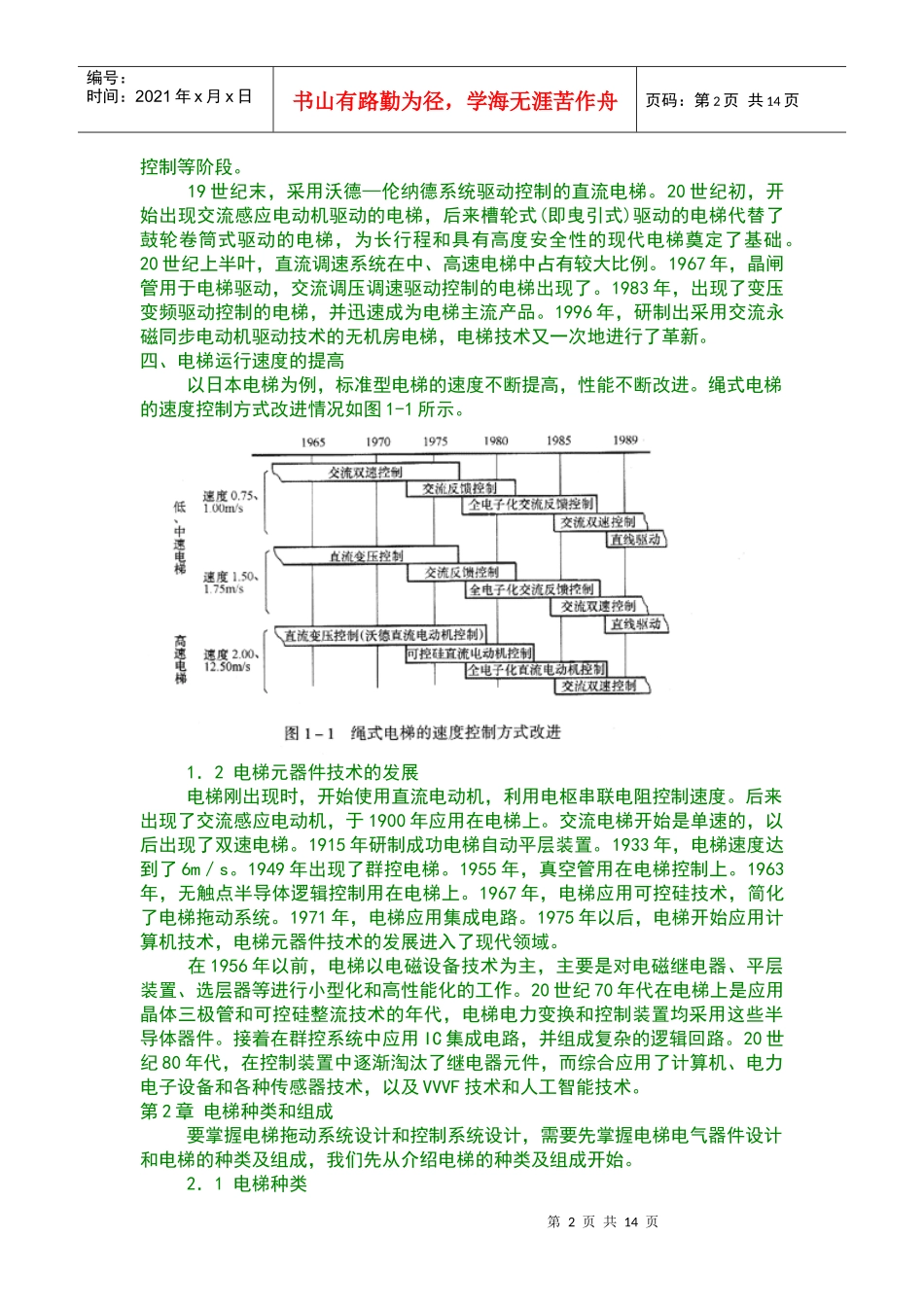 电梯制造与维修安全规范_第2页