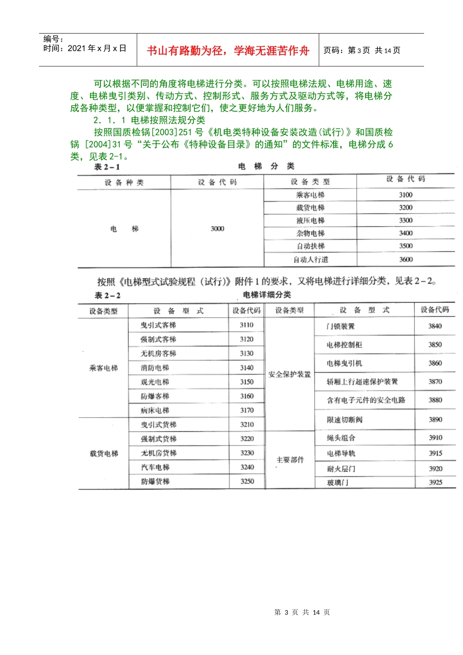 电梯制造与维修安全规范_第3页