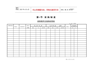 采购程序及准购权限表