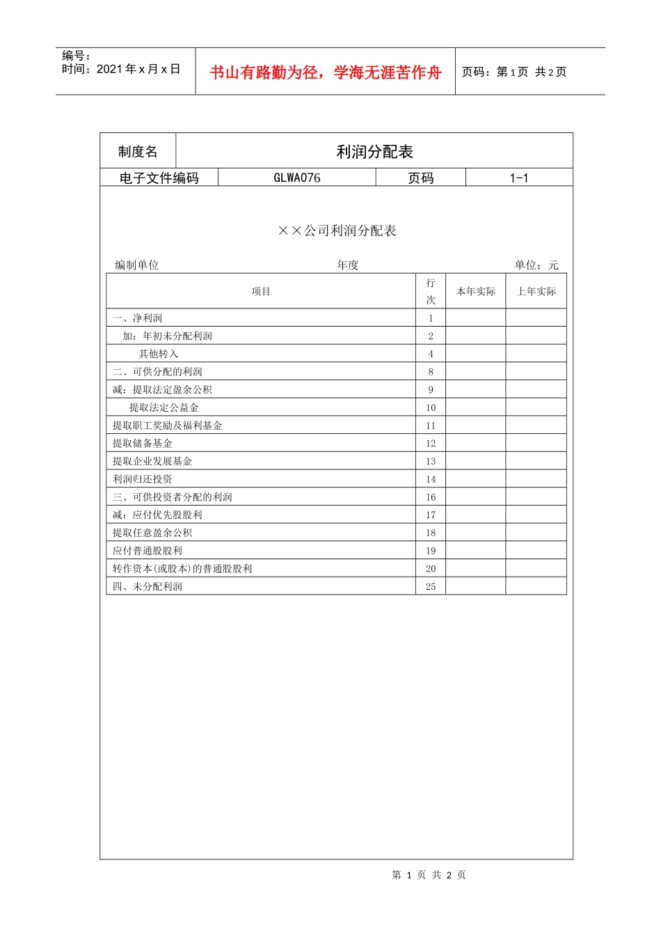 国际化企业通用管理文案(76)利润分配表_第1页