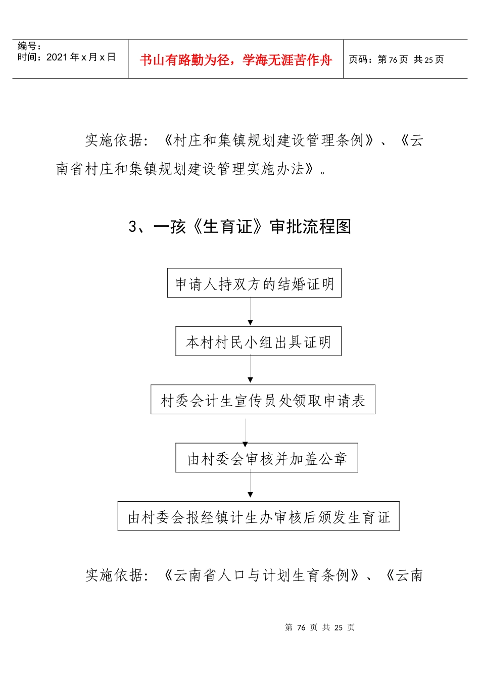 富村镇行政审批事项办理流程图_第3页
