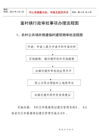 富村镇行政审批事项办理流程图
