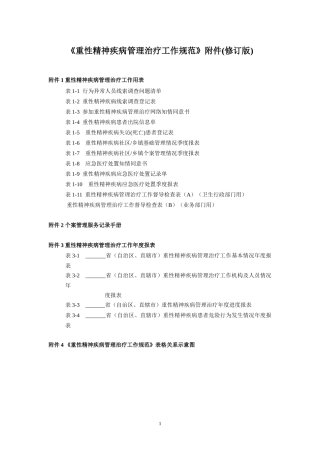 重性精神疾病管理治疗工作规范附件