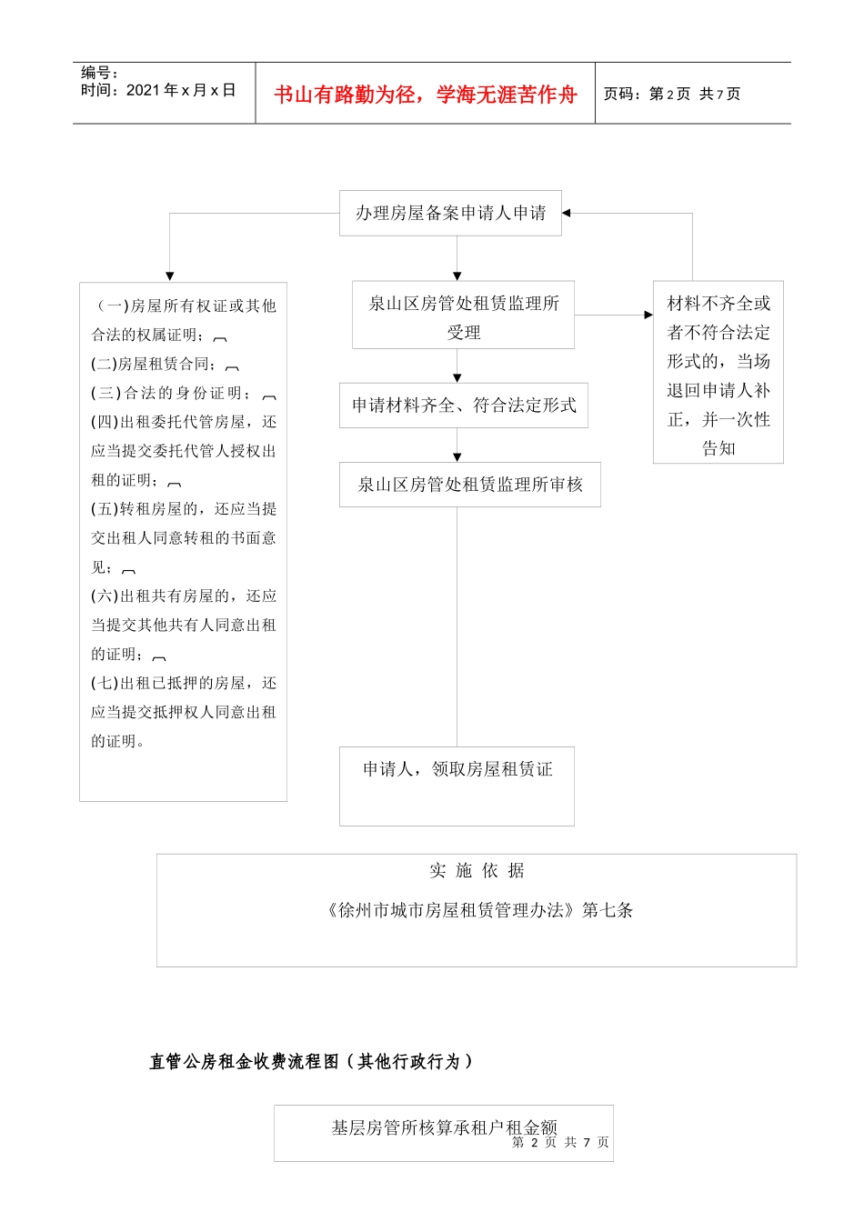房屋转移登记流程图(行政确认)_第2页