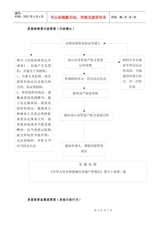 房屋转移登记流程图(行政确认)