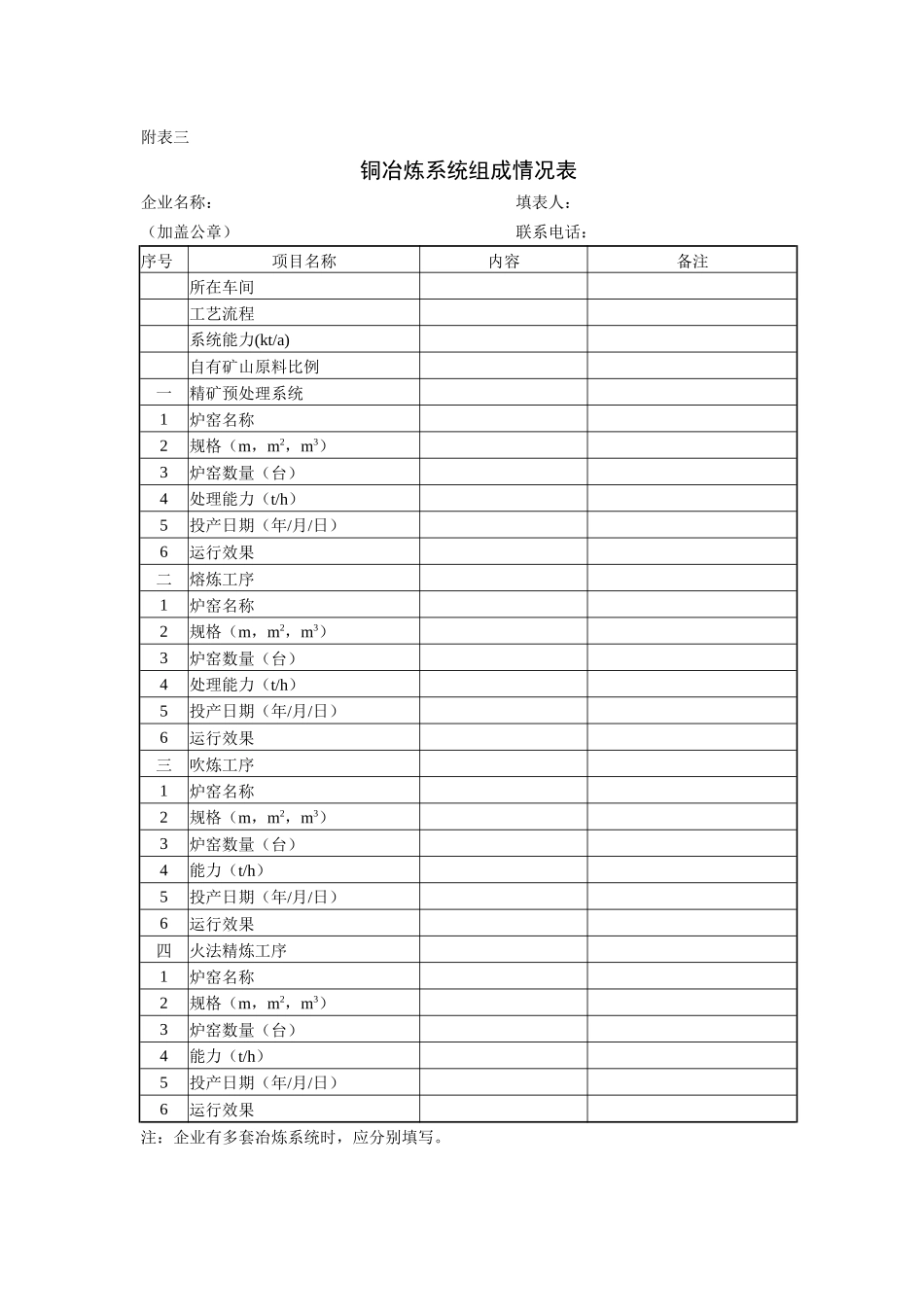 铜冶炼企业基本情况表_第3页