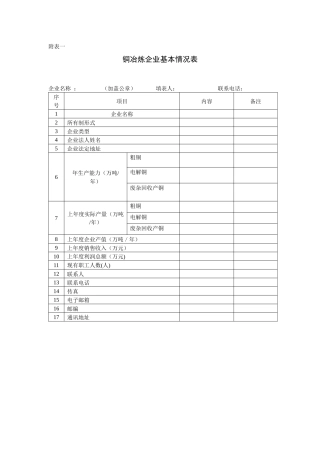 铜冶炼企业基本情况表
