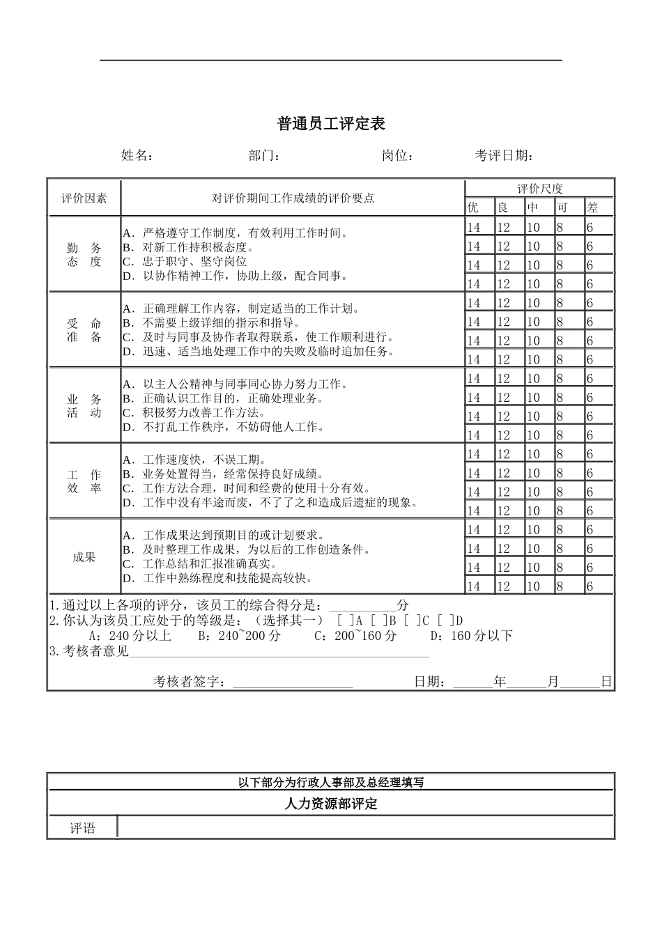 普通员工评定表_第1页