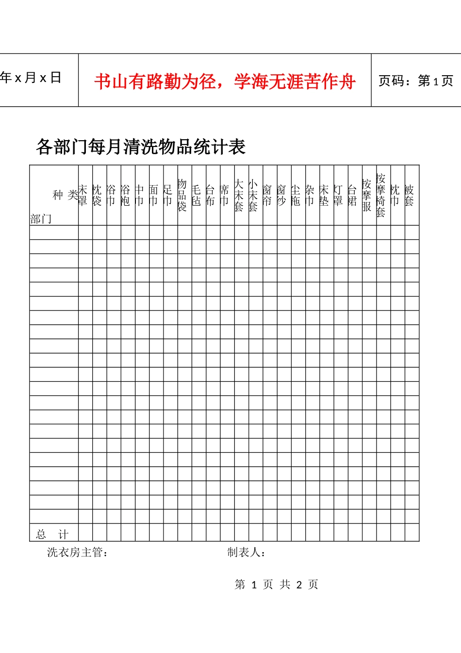 各部门每月清洗物品统计表_第1页