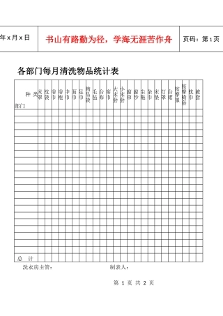 各部门每月清洗物品统计表