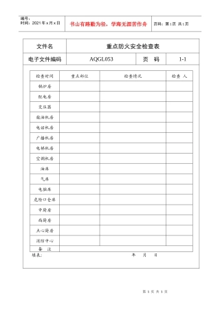 重点防火安全检查表