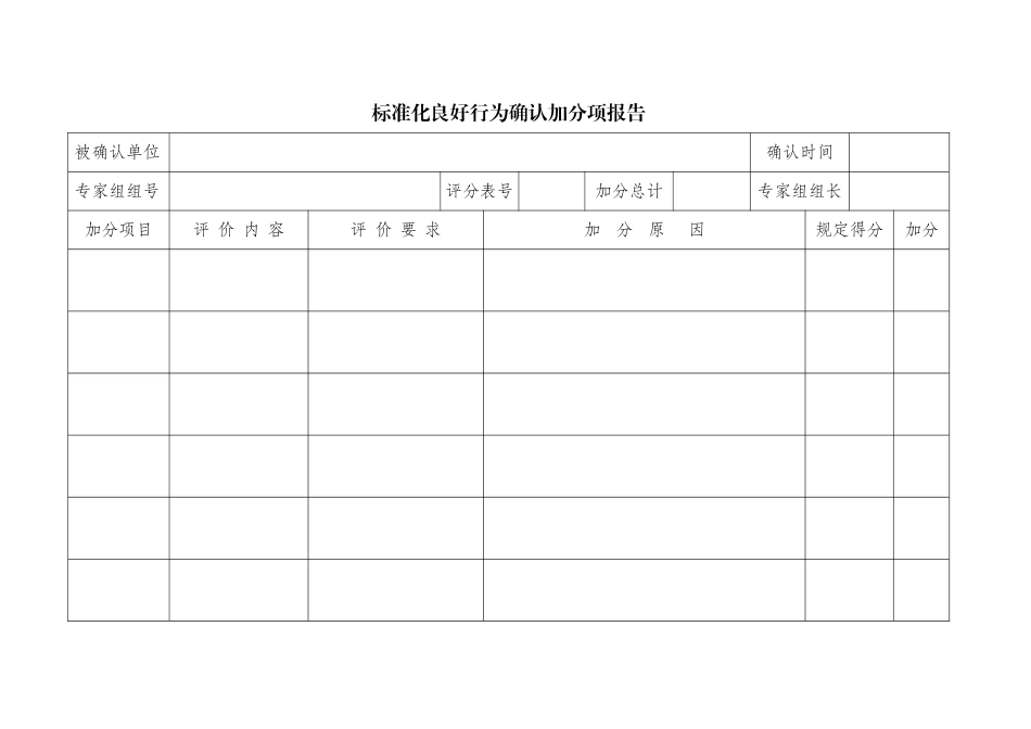 标准化良好行为确认不合格项报告_第3页