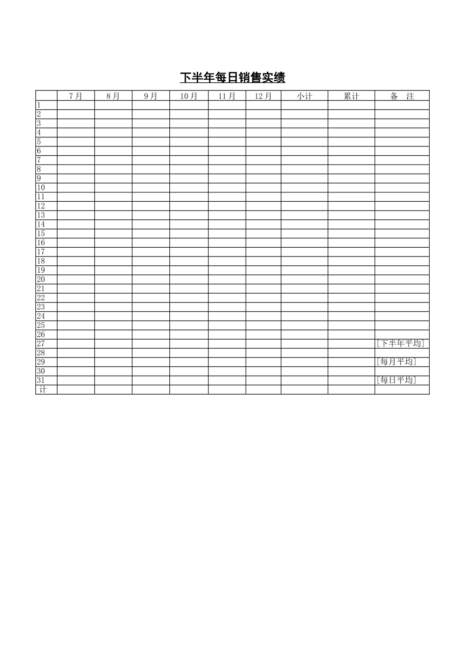 下半年每日销售实绩表_第1页