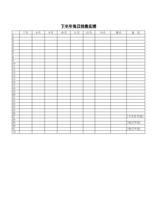 下半年每日销售实绩表