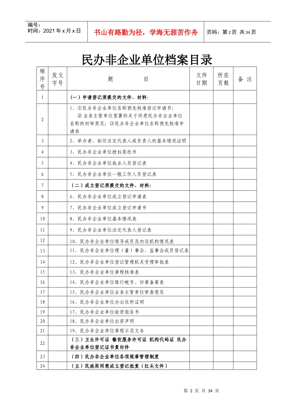 民办非企业单位表(新表)_第2页