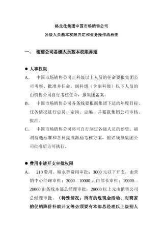 某销售公司业务操作流程图