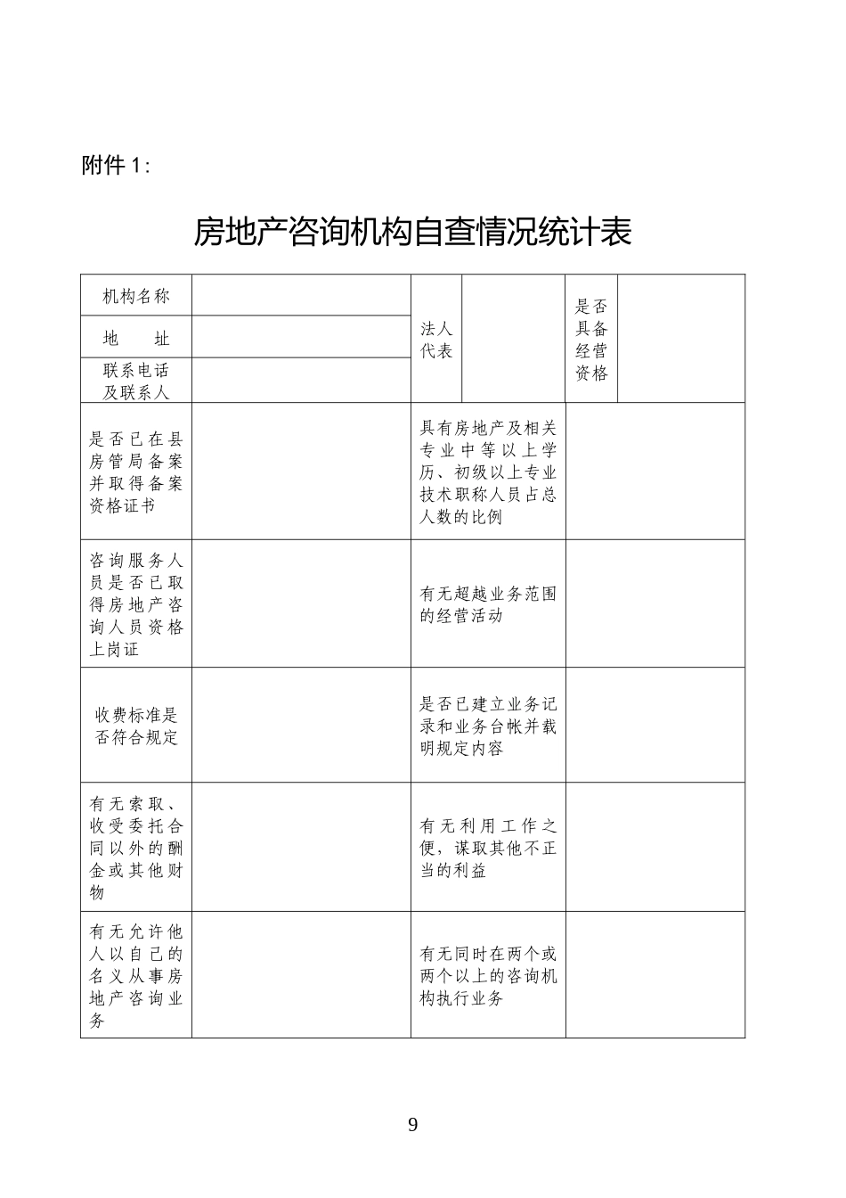 房地产咨询机构自查情况统计表_第1页