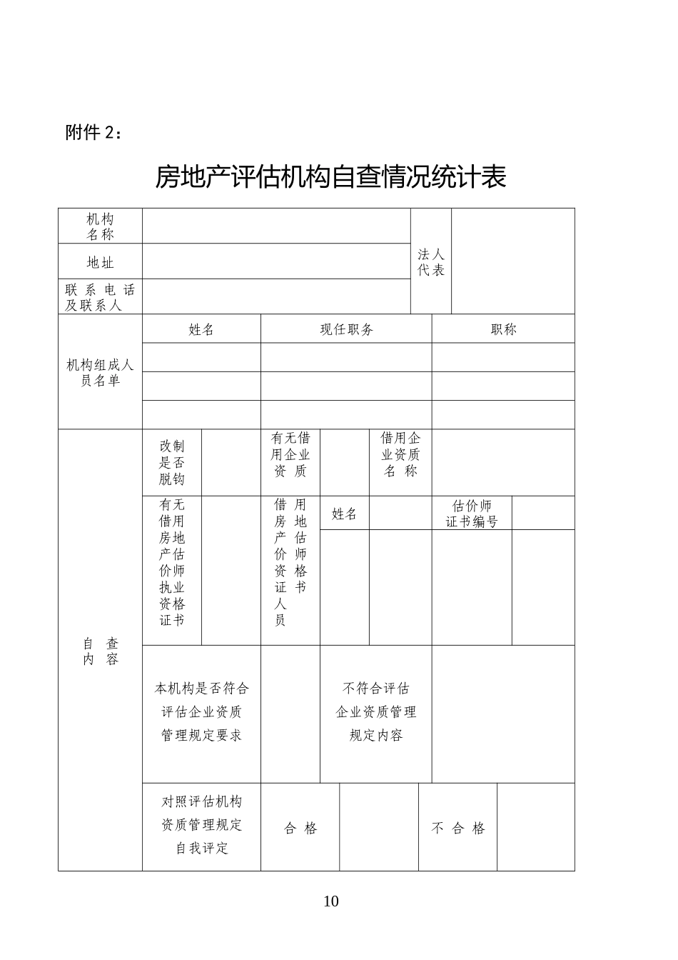 房地产咨询机构自查情况统计表_第2页