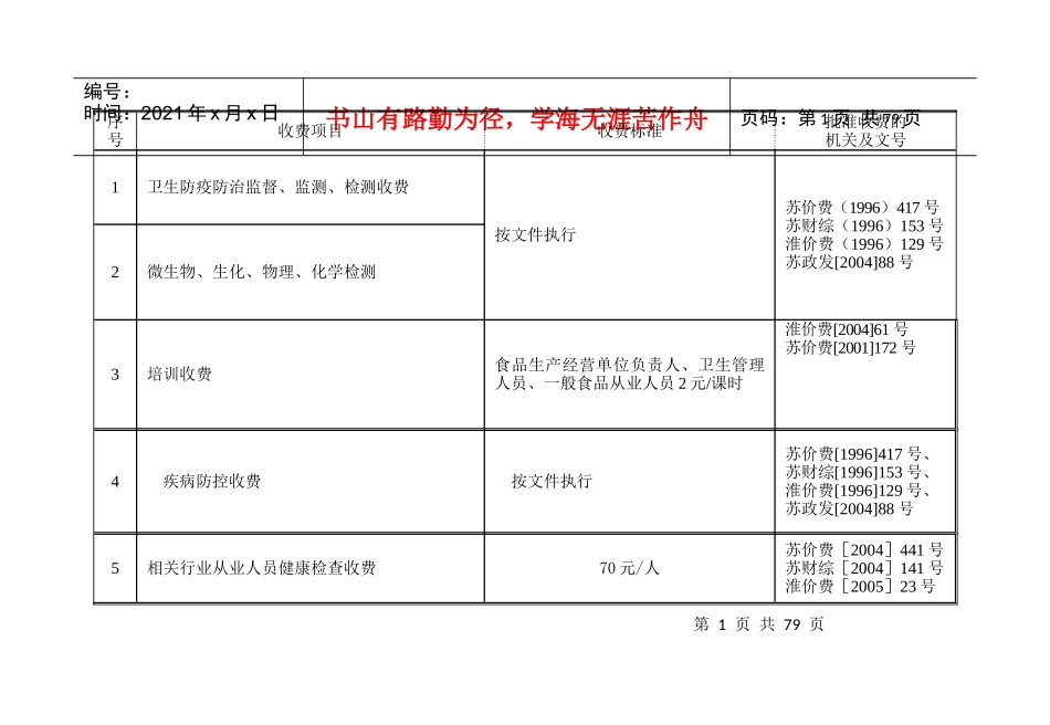 行政性事业收费表格大全_第1页