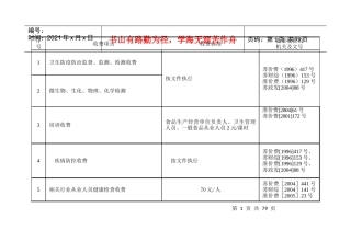 行政性事业收费表格大全
