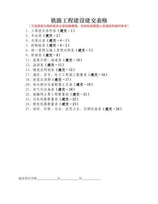 铁道部工程建设建交表