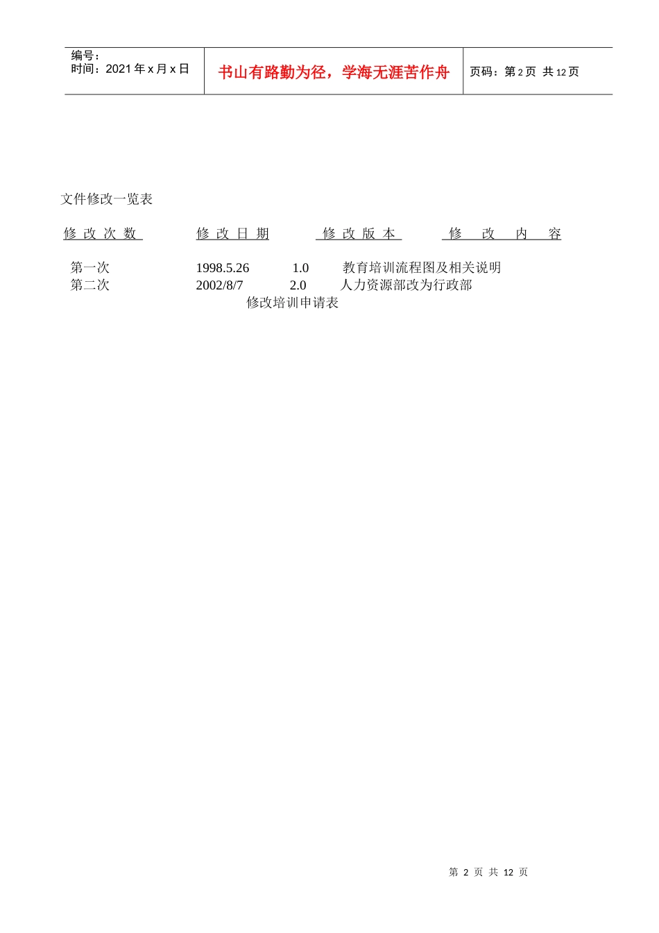 企业教育培训制度_第2页