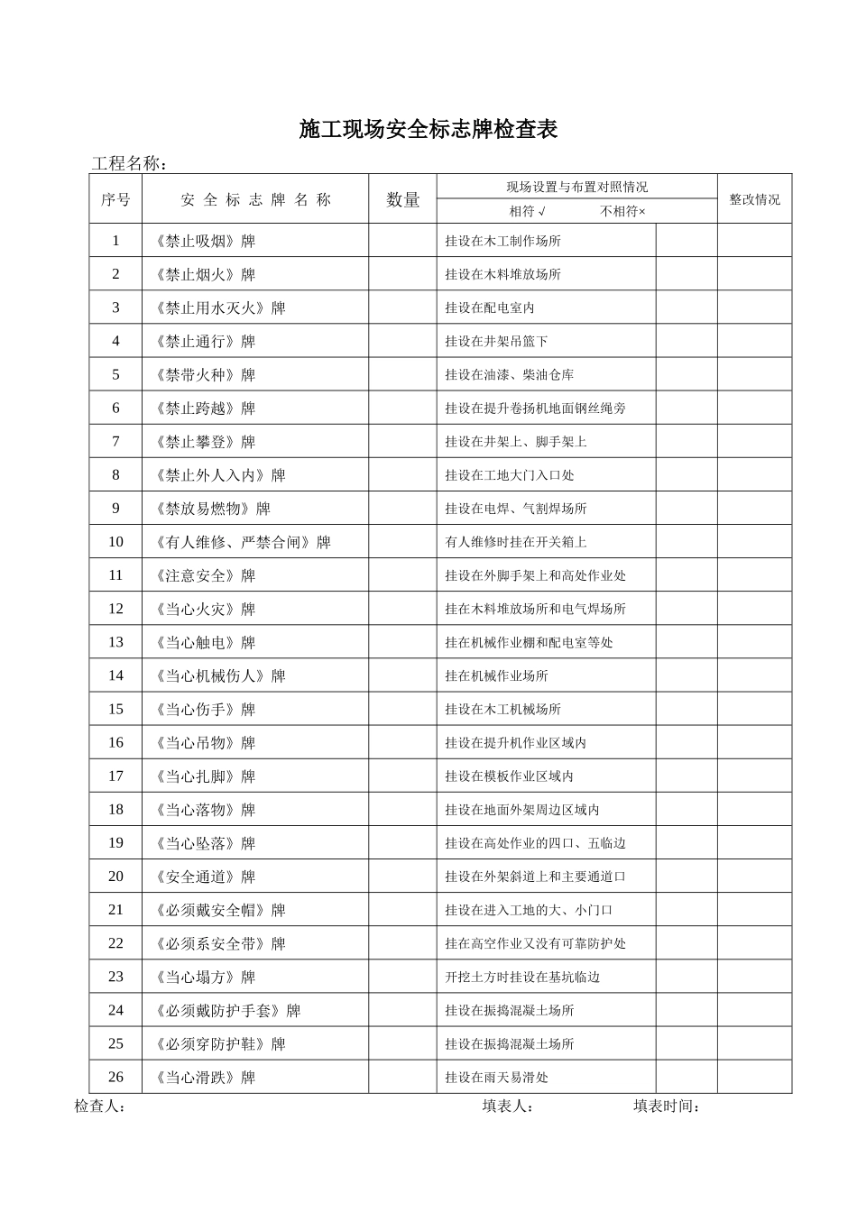 各种安装验收表_第2页