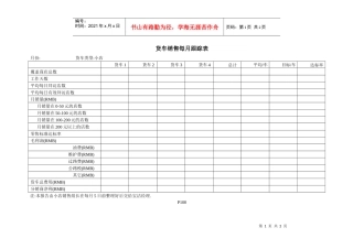 100货车销售每月跟踪表
