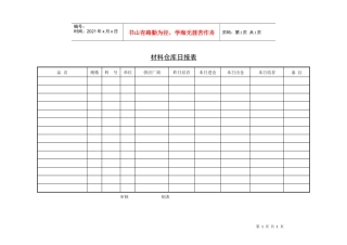 503材料仓库日报表