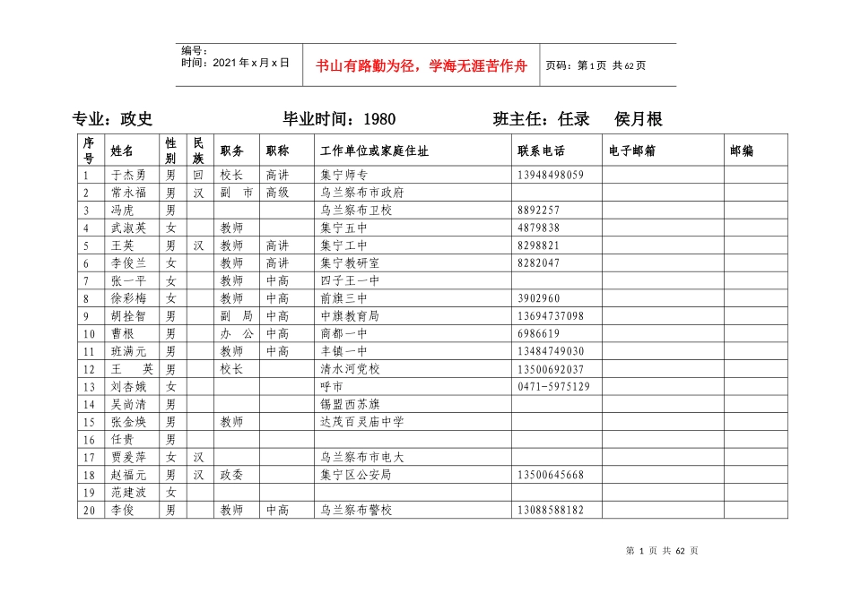 “校庆”校友录统计表(系打印稿)_第1页