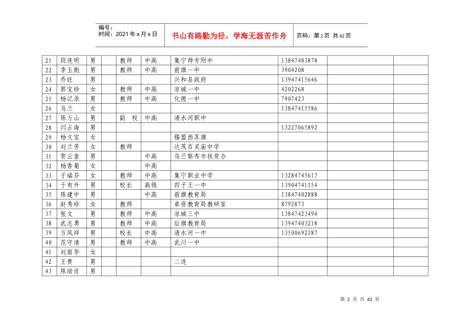 “校庆”校友录统计表(系打印稿)_第2页