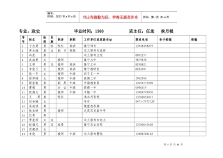 “校庆”校友录统计表(系打印稿)